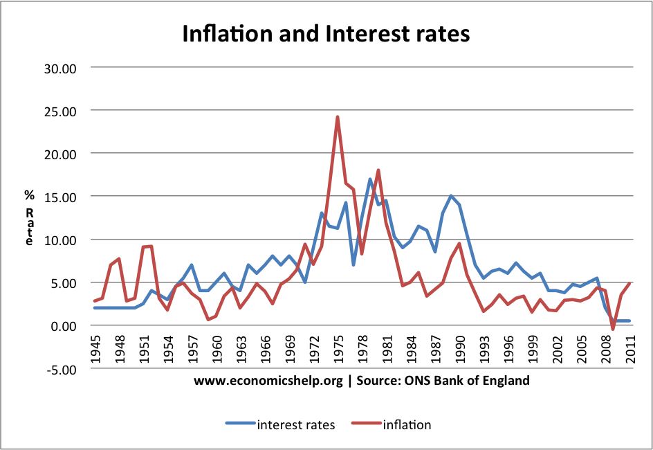 Portugal Will Be the First European Housing Bubble To Burst in 2023