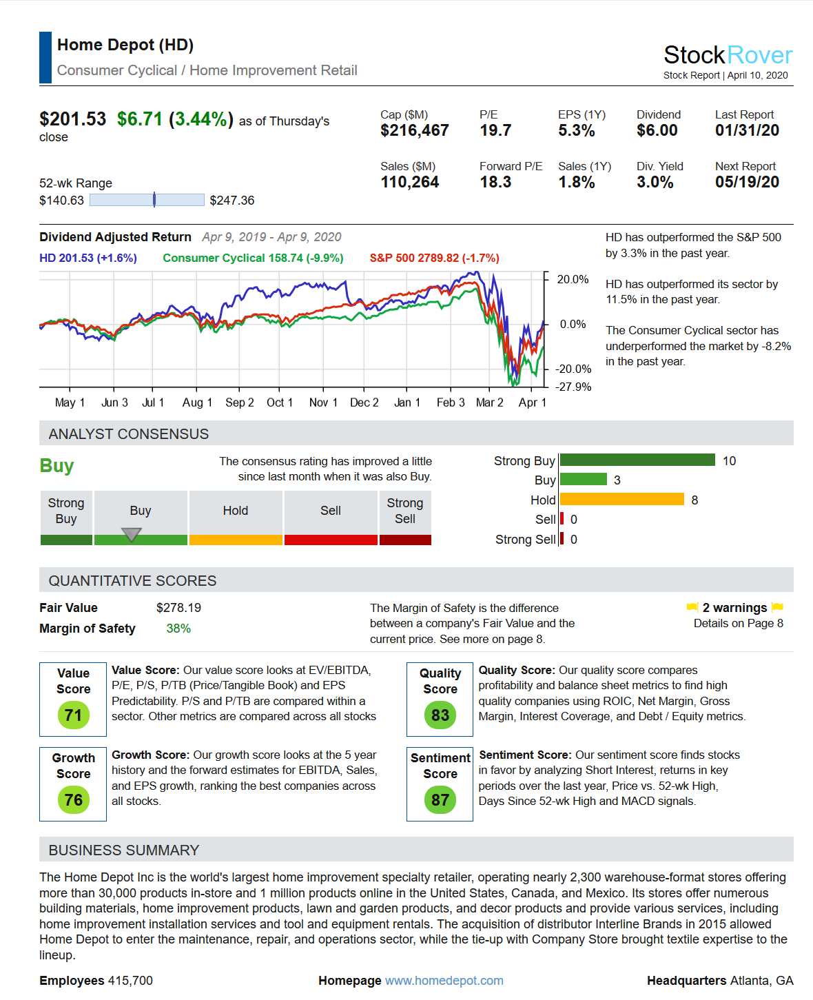 Top 8 Best Stock Research sites Value of Stocks