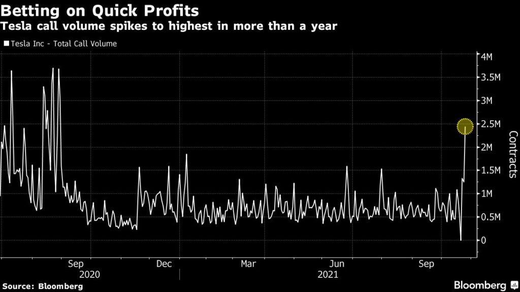 what-is-a-crowded-trade-meaning-and-definition-value-of-stocks