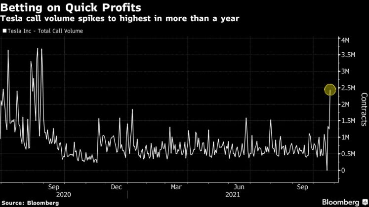 what-is-a-crowded-trade-meaning-and-definition-value-of-stocks