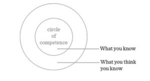 circle of competence