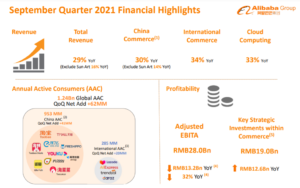 alibaba segments