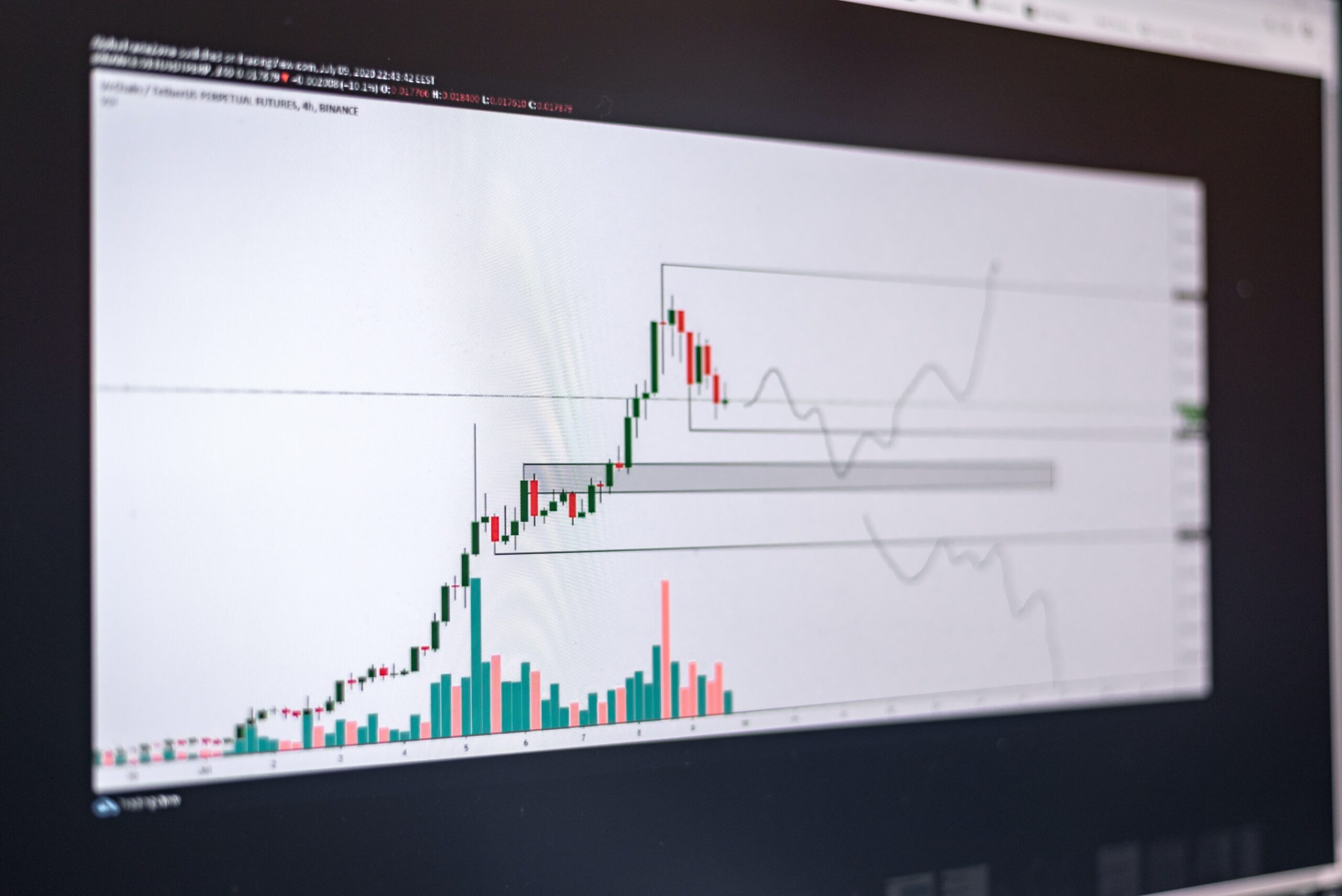 What Is Consolidation in Stocks? (Explained) - Value of Stocks
