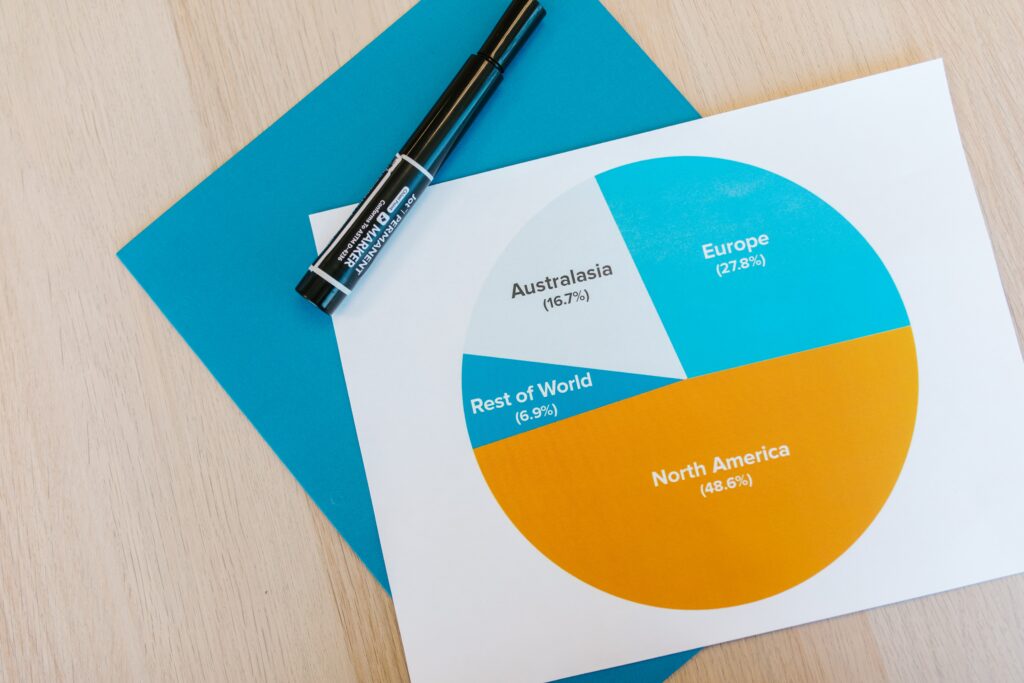 Portfolio Diversification: Advantages And Disadvantages - Value Of Stocks